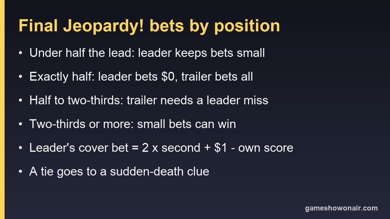 Card summarising Final Jeopardy bets by position: small bets for a locked game, the cover bet formula for the leader, and when a trailing player can win with a small bet