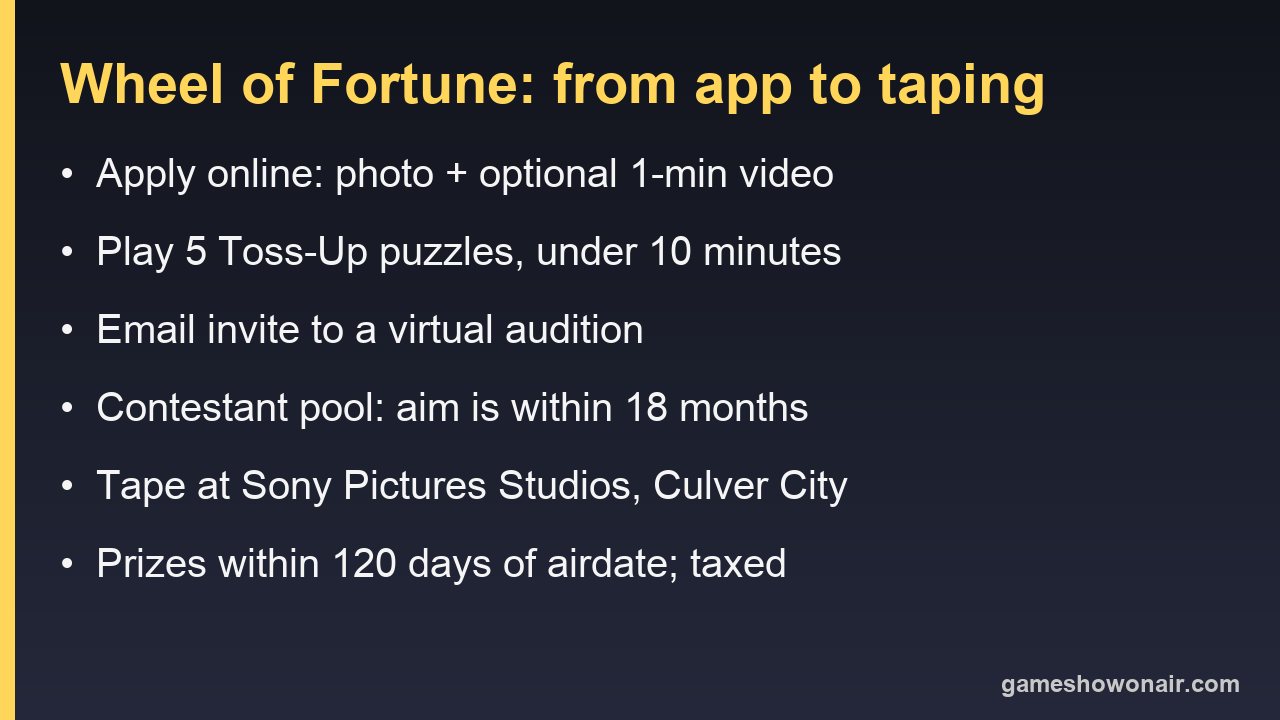 Card listing the six Wheel of Fortune contestant steps from online application to prize payout