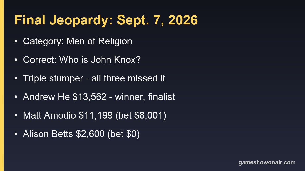 Card summarising the September 7 2026 Final Jeopardy category, response and final scores