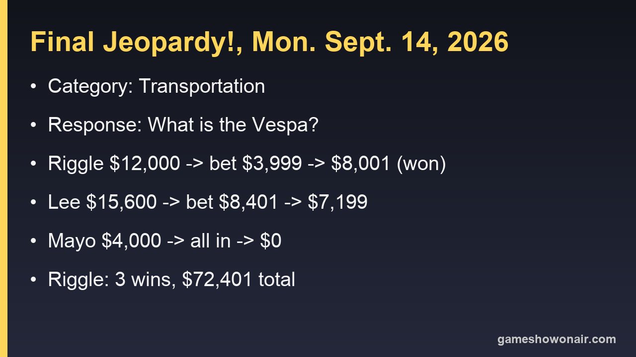 Card with the September 14 2026 Final Jeopardy category, response, wagers and final scores