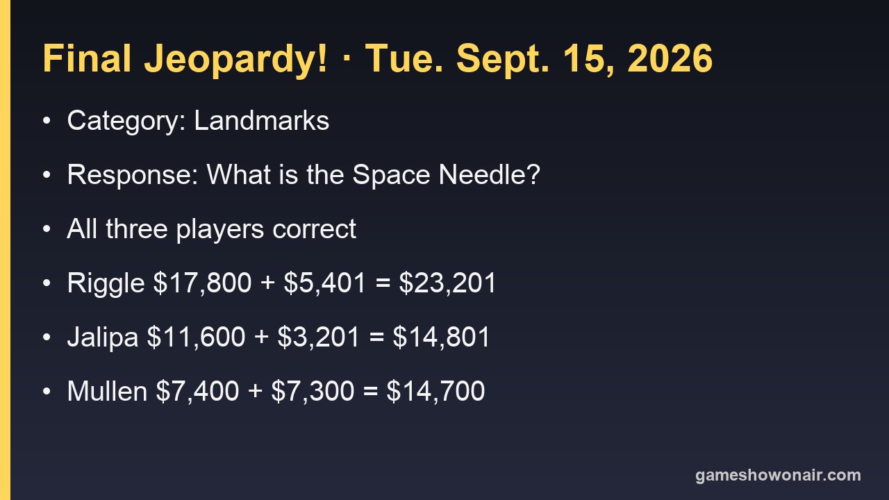 Card with the September 15 2026 Final Jeopardy category Landmarks, the response Space Needle, and all three wagers and final scores