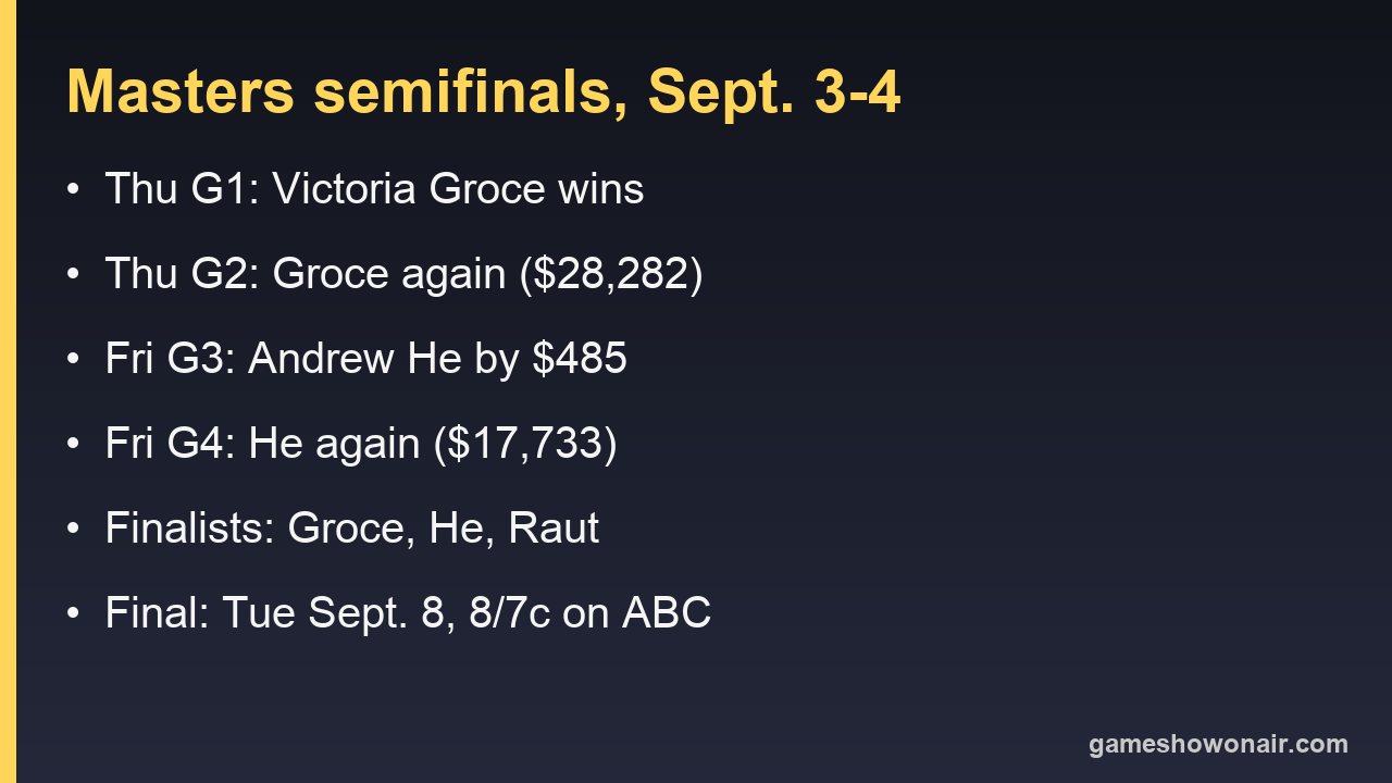 Card summarizing the four Masters semifinal games and the September 8 final