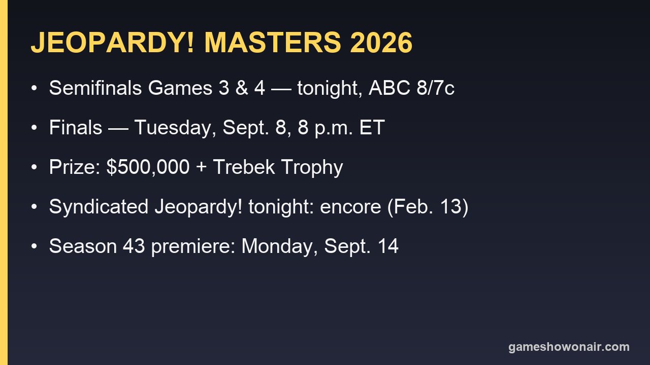 Jeopardy! Masters 2026 schedule and the Season 43 premiere date