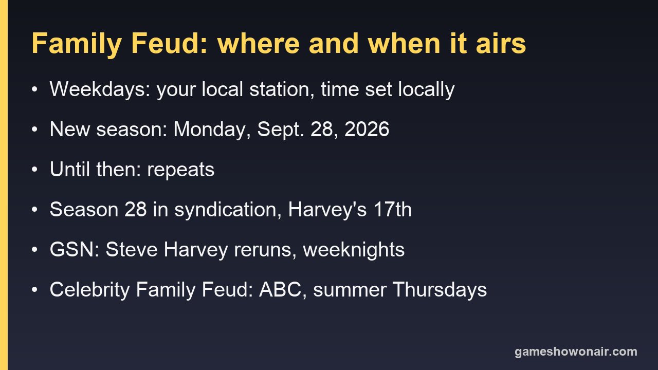 Card listing where and when Family Feud airs: local stations on weekdays, new season Sept. 28, 2026, GSN reruns, Celebrity Family Feud on ABC