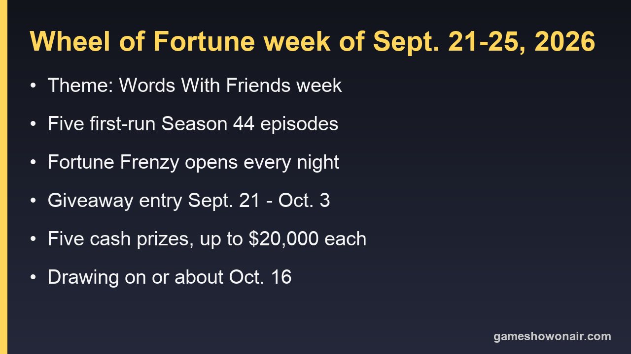 Card listing the Wheel of Fortune week of Sept. 21 to 25, 2026: Words With Friends theme week, five first-run episodes, Fortune Frenzy, giveaway entry dates and prize