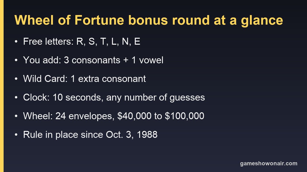 Card summarising the Wheel of Fortune bonus round: free letters R, S, T, L, N, E, three more consonants and a vowel, a Wild Card consonant, a 10-second clock and 24 envelopes from 40,000 to 100,000 dollars