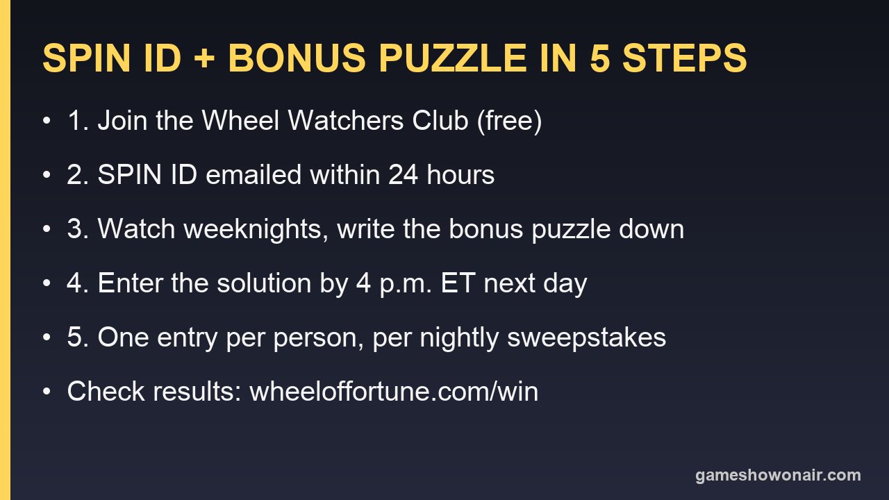 Card listing five steps: join the Wheel Watchers Club, receive a SPIN ID by email, watch and note the bonus puzzle, enter by 4 p.m. ET the next day, check results