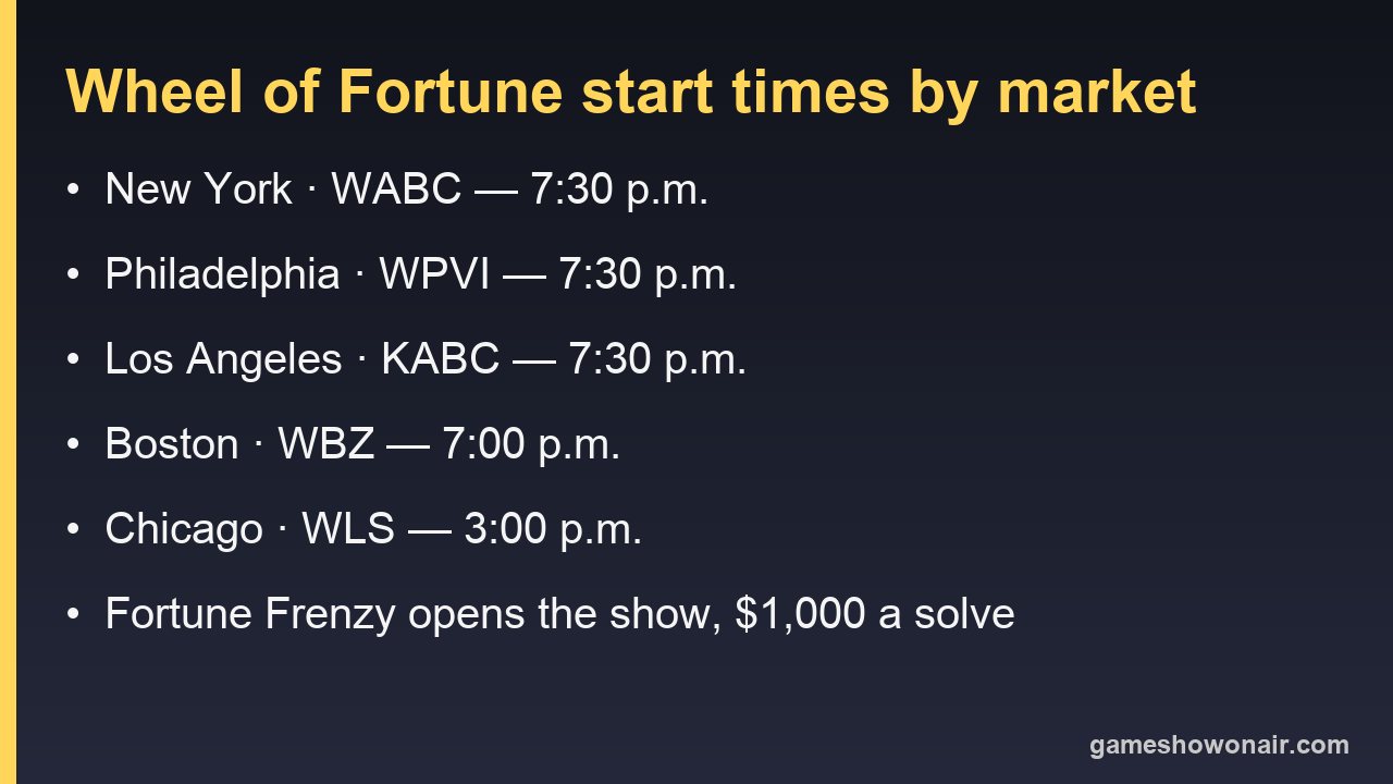 Card listing Wheel of Fortune start times in New York, Philadelphia, Los Angeles, Boston and Chicago