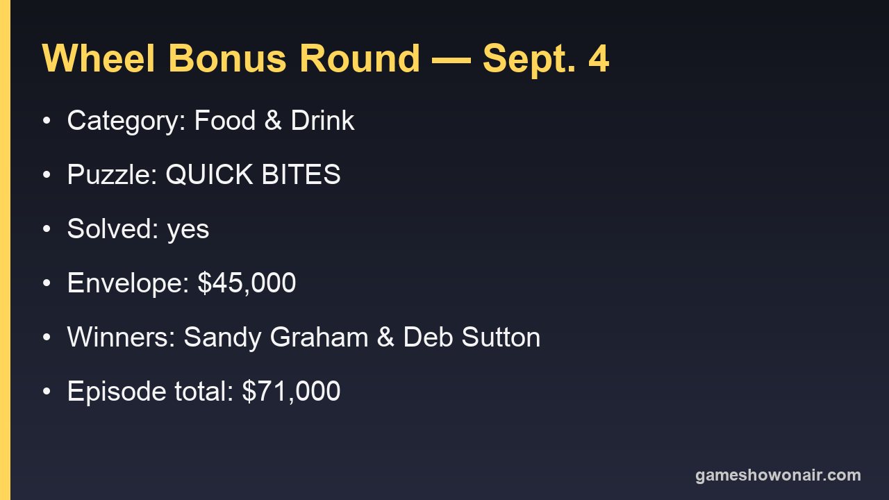 Card listing the bonus round category, puzzle, envelope amount and winners