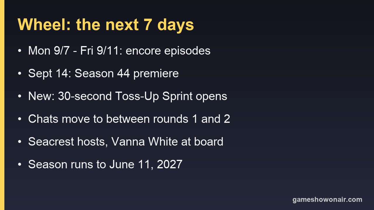 Wheel of Fortune schedule: encores through September 11, Season 44 premiere September 14, new Toss-Up Sprint round